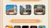 抖音助力非遗文旅消费 泉州、汕头、揭阳成网友最爱去的非遗小城2025年6月10日